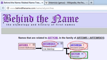 Artyom=Artemisios=Wormwood